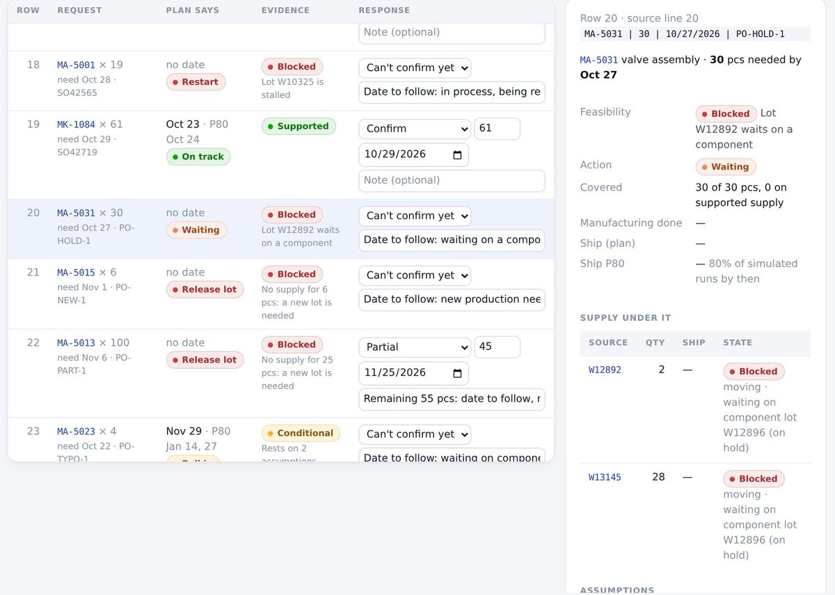 Responses: each request with the plan date, evidence and response; the selected row shows a component lot on quality hold
